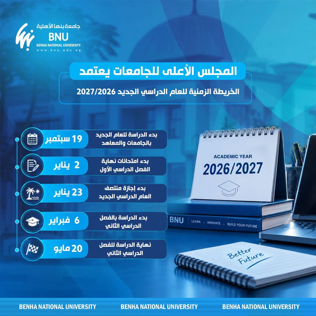 الخريطة الزمنية للعام الجامعي 2027/2026